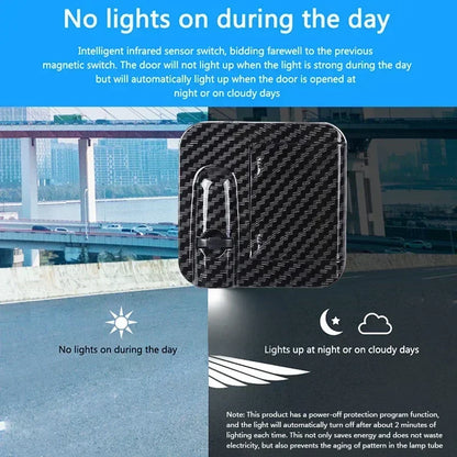 Wireless HD LED Car Door Logo Projector Lights (2/4 Pack) – Battery-Powered Welcome Courtesy Lights, No Wiring Required