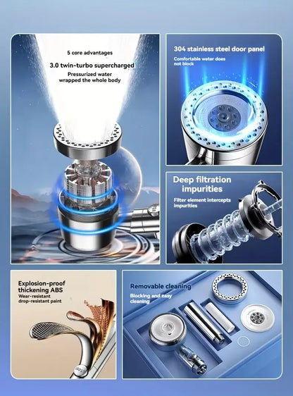 Pommeau de douche haute pression – Douchette à économie d'eau avec 5 modes, fonction d'arrêt à un bouton, ensemble d'accessoires de douche pour la maison et la salle de bain