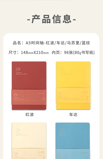 Kinbor Undated Weekly Planner – Portable Daily, Monthly & Schedule Journal Notebook