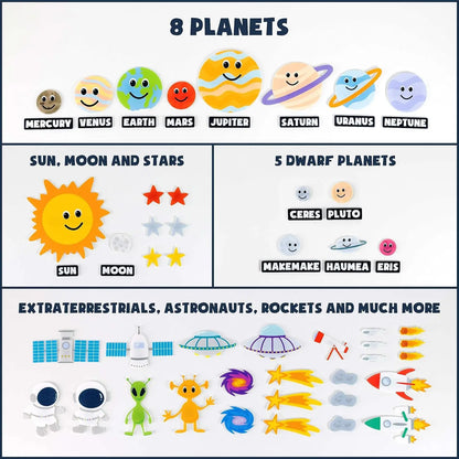 Montessori Solar System Felt Busy Board – Interactive Early Learning Storytelling Toy for Toddlers, Travel & Gifts