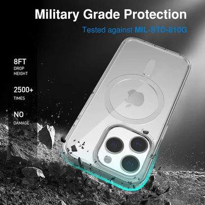 Funda magnética transparente para iPhone 17 Air, 16, 15, 14, 13, 12, 11 Pro Max, Mini, XS y XR – Cubierta protectora de silicona transparente compatible con MagSafe