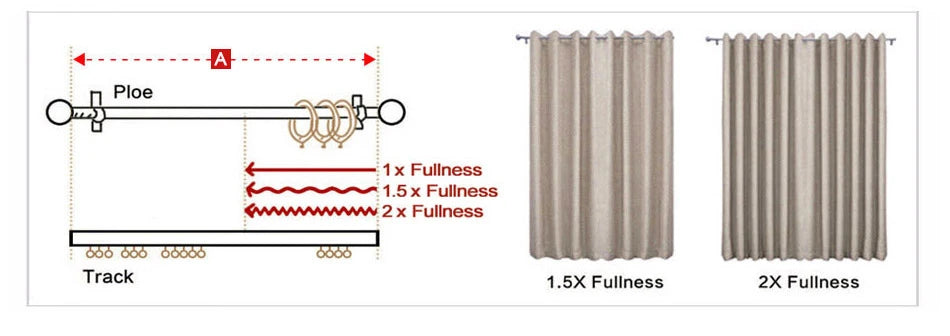 Cortinas de tul blanco transparente modernas – Paneles transparentes para ventanas de sala de estar y dormitorio
