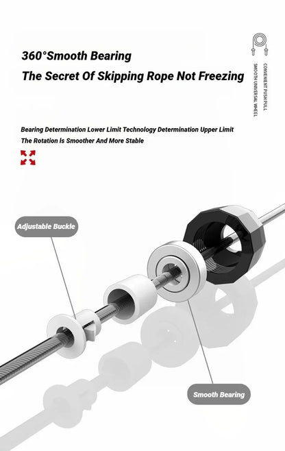 Comba de acero ajustable – Cuerda para saltar sin enredos para fitness, entrenamiento cardiovascular, entrenamientos en casa y equipo deportivo