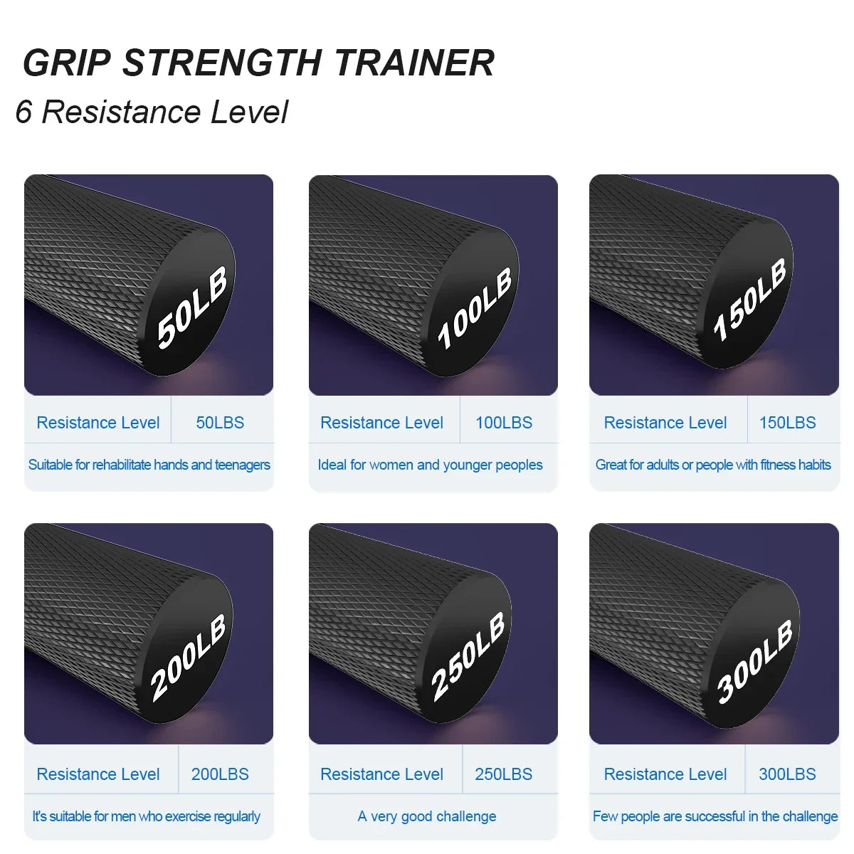 Entrenador de Fuerza de Agarre Ajustable de 50-300LBS – Ejercitador de Antebrazo de Metal para Entrenamiento de Fuerza de Muñeca, Mano y Agarre, Equipo de Gimnasio