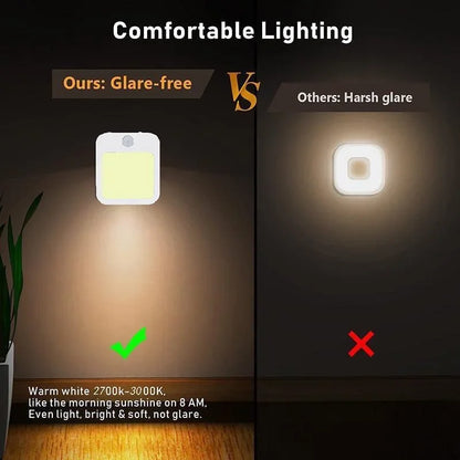 Motion Sensor LED Night Light – Dimmable EU Plug-In Cabinet & Bedside Lamp for Bedroom, Baby Room, Hallway & Bathroom