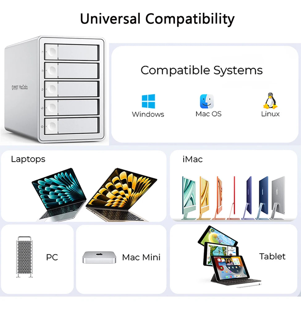 ORICO 4/5 Bay HDD Docking Station – USB 3.2 Type-C 10Gbps SATA Hard Drive Enclosure for 2.5" & 3.5" SSD HDD