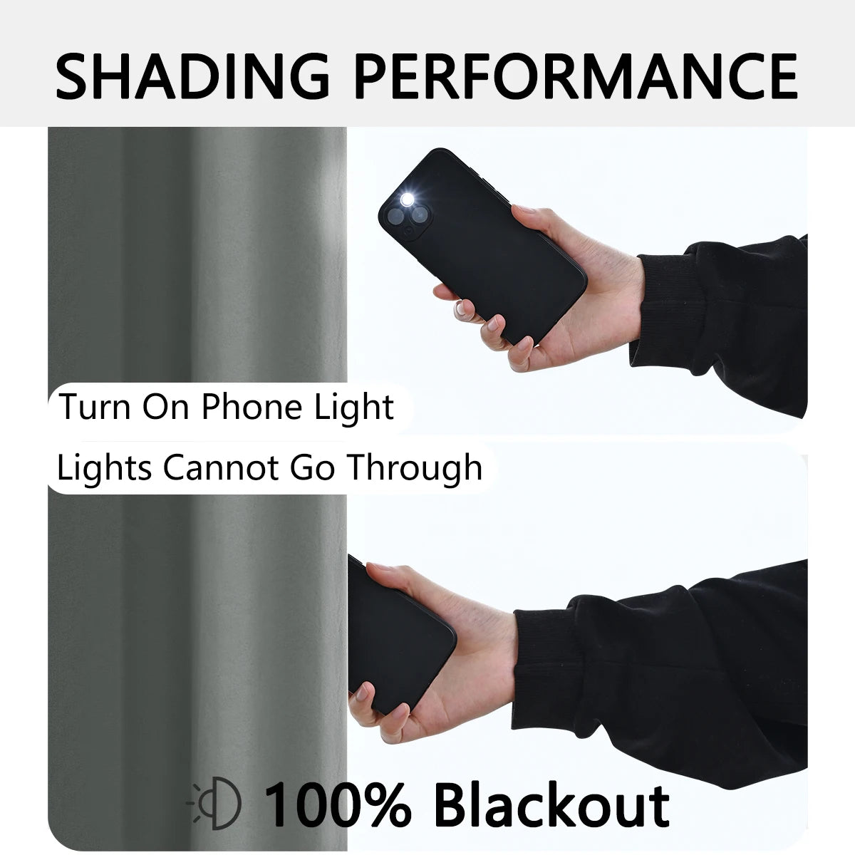 100% Blackout Grommet Curtain Panel – Total Privacy Window Drapes for Bedroom & Living Room