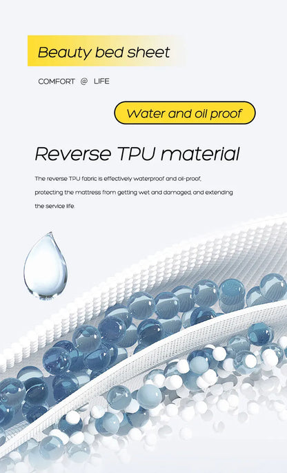 Waterproof Fitted Mattress Protector – Elastic Bed Sheet Cover for Single, Double, Queen & King Beds