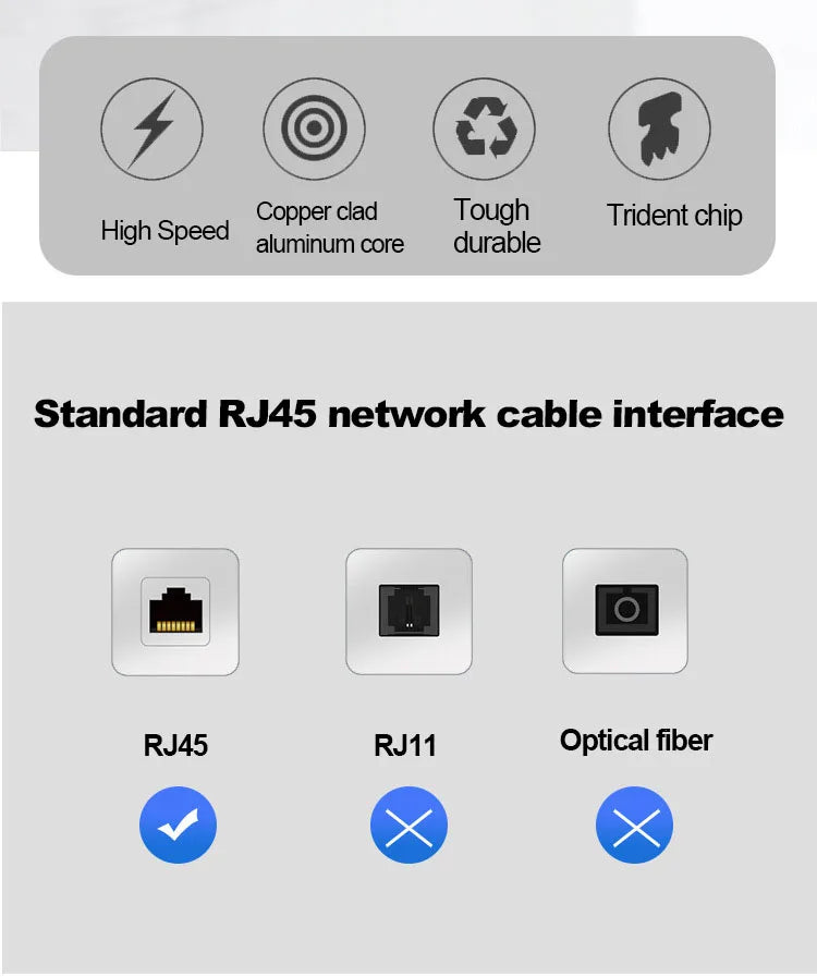 Cable Ethernet Cat6 – Cable de red LAN UTP de alta velocidad RJ45, cable de Internet de 1000 Mbps para computadora portátil, enrutador, PC, PS5, Xbox, módem y dispositivos de juego