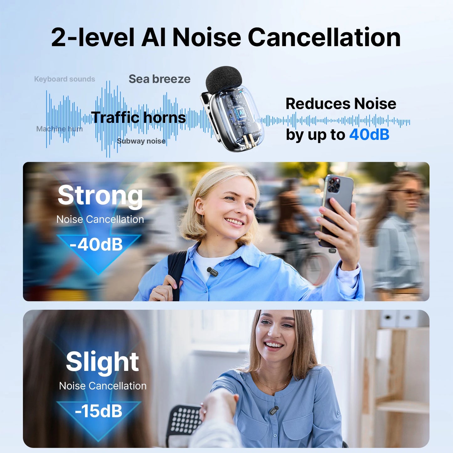 BOYA Mini 2 Wireless Lavalier Microphone – Mini Clip-On Mic with AI Noise Reduction for iPhone, Android & USB-C Video Recording