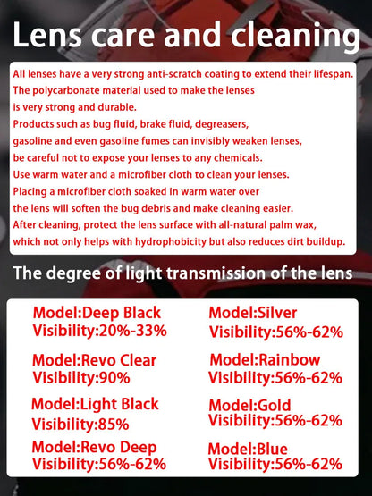 UV Protection Helmet Visor Shield for AGV K5, K5S, K5-S, K3 SV, K1 & K1S – Replacement Motorcycle Helmet Face Shield Lens