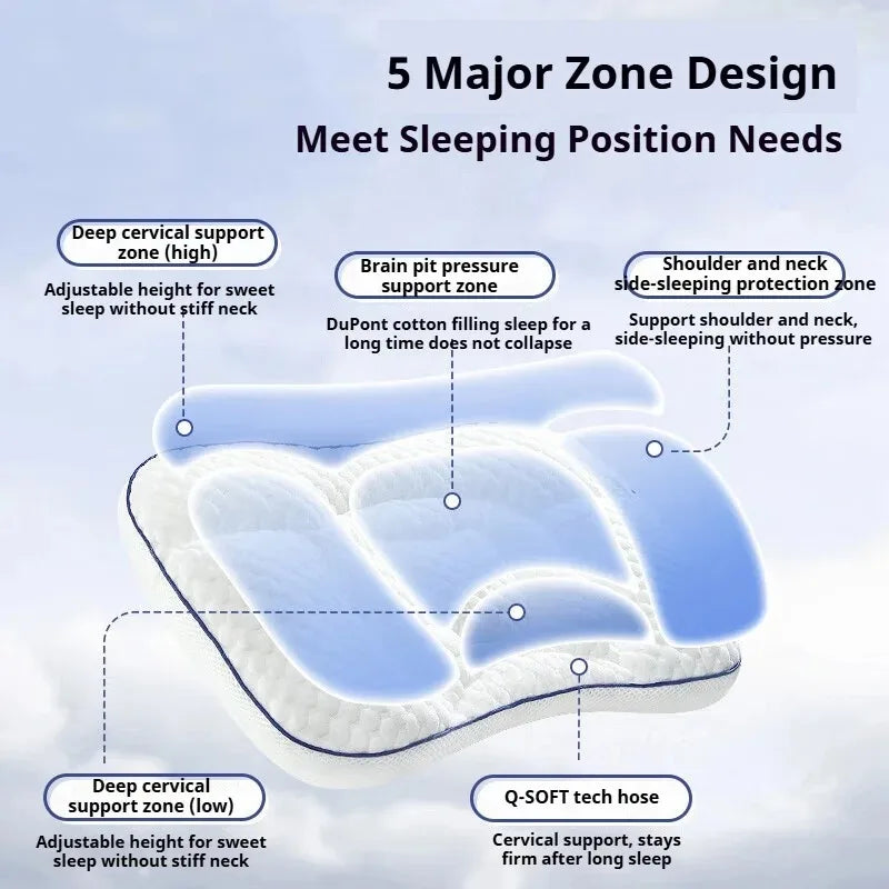 AIBEDILA Almohada ortopédica para cuello de bebé – Suave almohada de viaje para la cabeza del recién nacido para bebés, guardería y ropa de cama
