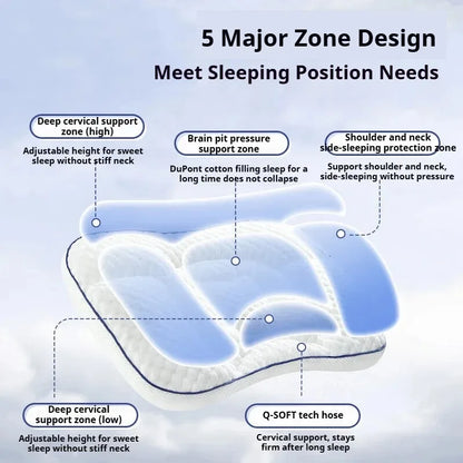 AIBEDILA Almohada ortopédica para cuello de bebé – Suave almohada de viaje para la cabeza del recién nacido para bebés, guardería y ropa de cama