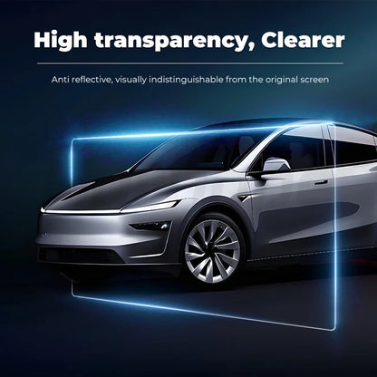 Futhope Protector de Pantalla de Vidrio Templado de 16 Pulgadas para Tesla Model Y y Model YL Juniper (2017–2026) – Película Protectora de Pantalla Central HD con Herramienta de Instalación