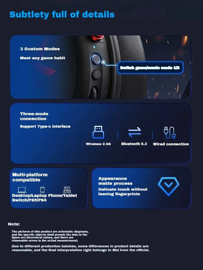 Casque de Jeu Sans Fil MCHOSE V9 Pro 3 Modes – Casque d'Esports Bluetooth, 2.4 GHz & Filaire avec Microphone Anti-Bruit