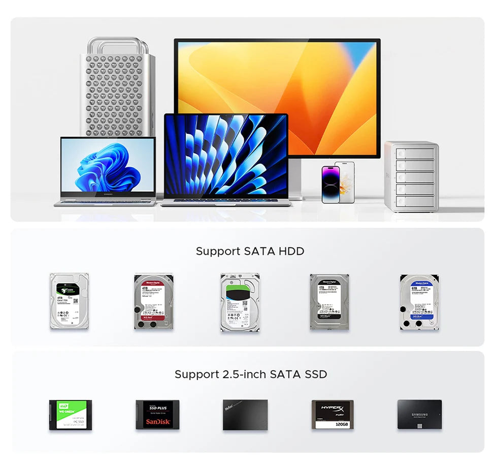 ORICO 4/5 Bay HDD Docking Station – USB 3.2 Type-C 10Gbps SATA Hard Drive Enclosure for 2.5" & 3.5" SSD HDD