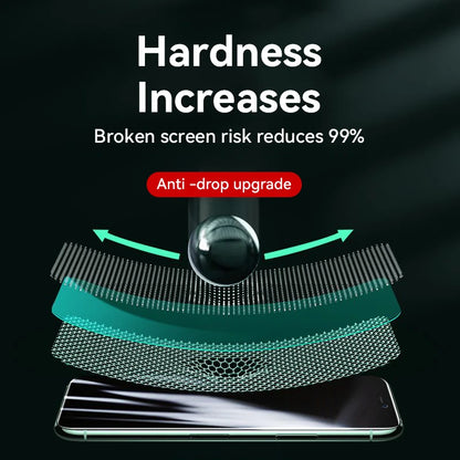 Protector de pantalla de cristal templado HD Joyroom para iPhone series 15, 16 y 17 – Cobertura total (1–3 unidades)