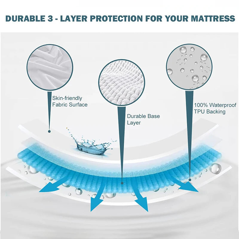 Protège-matelas 100 % imperméable – Housse de matelas ajustée avec bande élastique pour lits simples, doubles, Queen et King