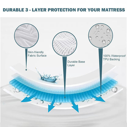 Protège-matelas 100 % imperméable – Housse de matelas ajustée avec bande élastique pour lits simples, doubles, Queen et King