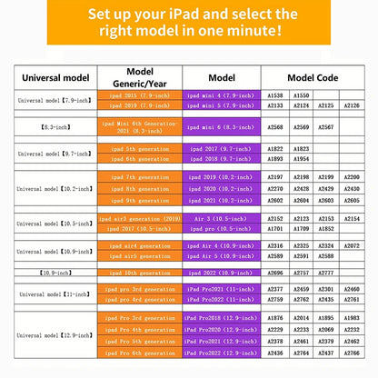 Étui iPad trifold à pois noirs pour iPad Pro 11, Pro 12.9, Air 4/5, Air 3, iPad 10ème génération, 10.2, 10.5, 9.7 et iPad Mini 6