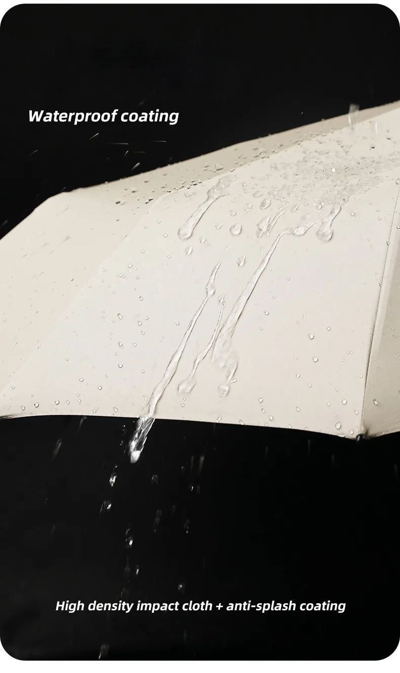 Paraguas Automático Cortavientos de 72 Huesos – Paraguas Grande Plegable para Lluvia con Protección UV para Hombres y Mujeres, Paraguas Impermeable de Alta Resistencia para Exteriores
