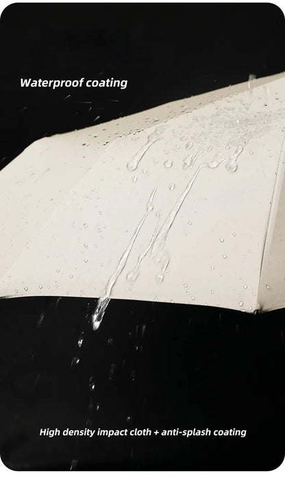 Paraguas Automático Cortavientos de 72 Huesos – Paraguas Grande Plegable para Lluvia con Protección UV para Hombres y Mujeres, Paraguas Impermeable de Alta Resistencia para Exteriores