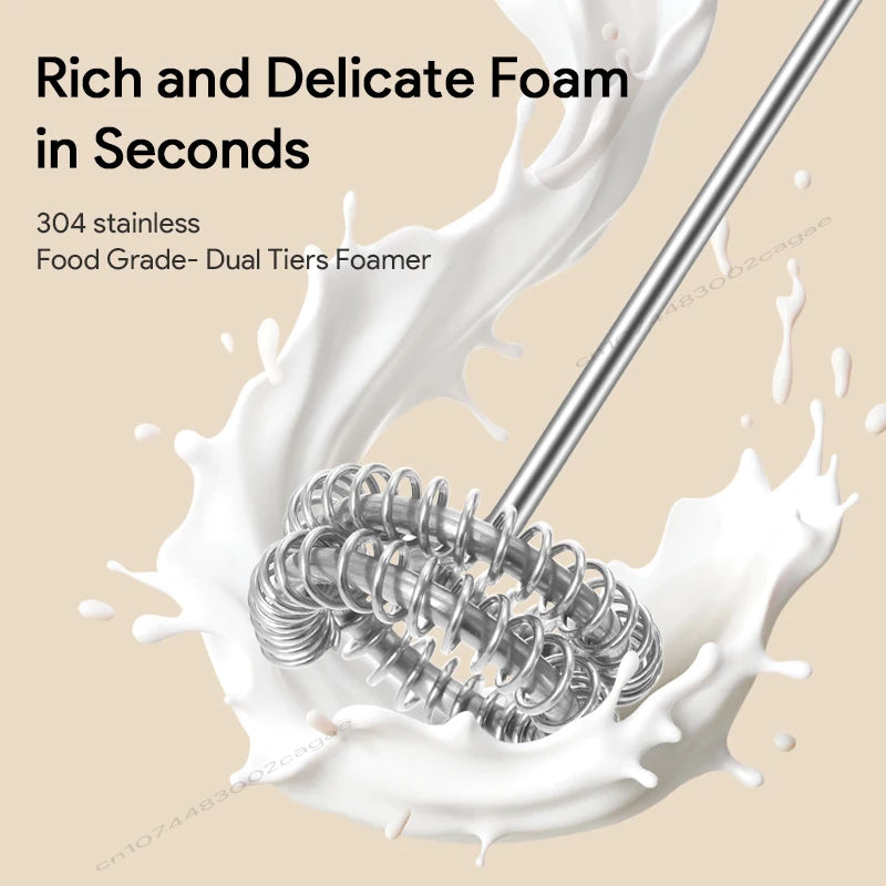 USB Rechargeable Milk Frother – 3-Speed Handheld Foam Maker for Coffee, Lattes & Matcha