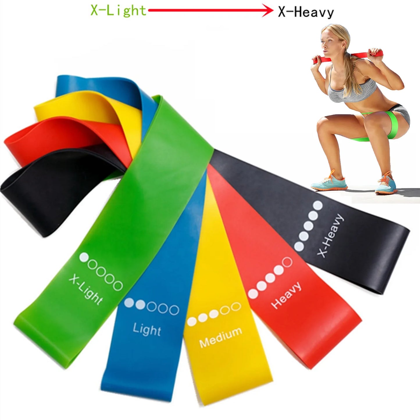 Lot de 5 bandes de résistance pour yoga – Bandes élastiques de Pilates pour musculation, étirements, entraînement musculaire et exercices de fitness à domicile