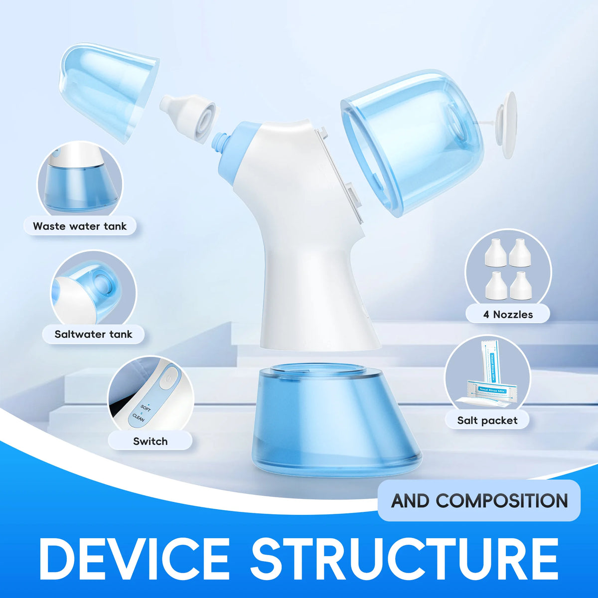 Nasal Irrigation System with Water & Waste Collection Tanks – Sinus Rinse Nose Cleaner for Nasal Hygiene, Sinus & Allergy Relief