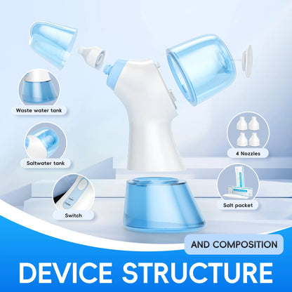 Nasal Irrigation System with Water & Waste Collection Tanks – Sinus Rinse Nose Cleaner for Nasal Hygiene, Sinus & Allergy Relief