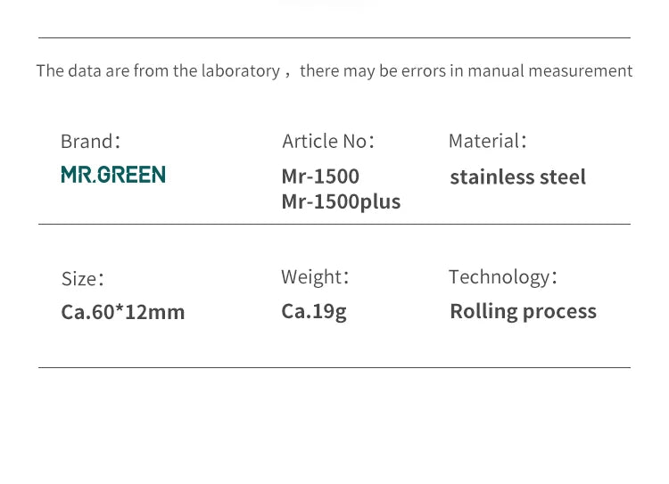 MR.GREEN Ultra-Thin Foldable Stainless Steel Nail Clipper – Portable Travel Fingernail Cutter & Manicure Grooming Tool