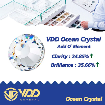 VDD AAAAA Diamantes de Imitación de Cristal de Fondo Plano – Piedras de Cristal Brillantes Sin Fijación en Caliente para Decoración de Uñas, Manualidades y Proyectos de Bricolaje