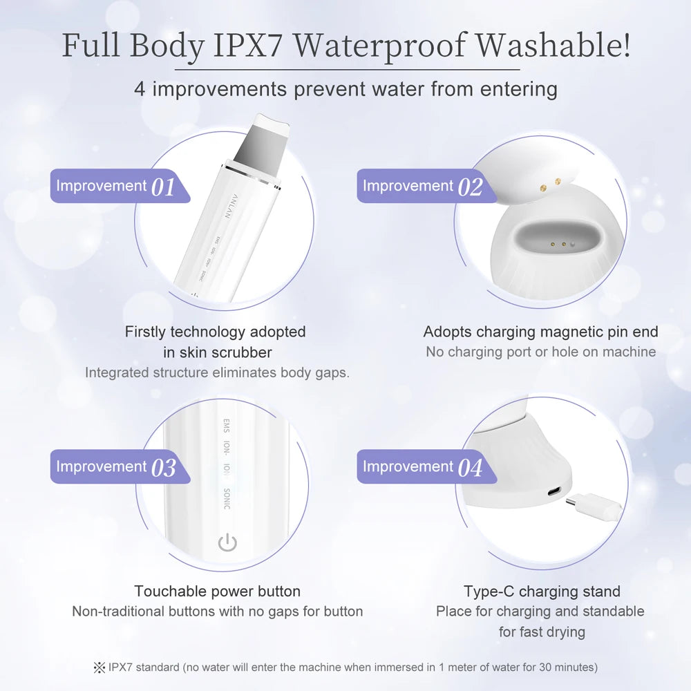 ANLAN Limpiador Facial Ultrasónico – Limpiador de Poros Profundo con Peeling Ultrasónico, Dispositivo LED Rojo y Azul para Lifting Facial (Resistente al Agua IPX7)