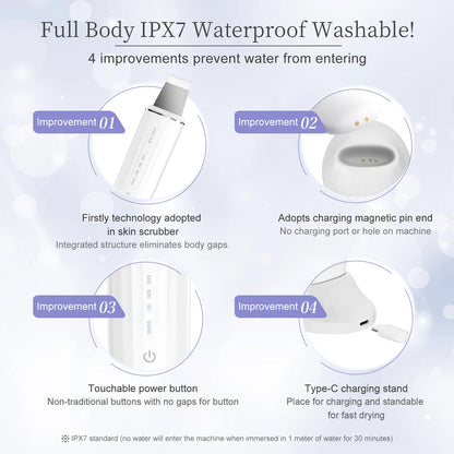 ANLAN Limpiador Facial Ultrasónico – Limpiador de Poros Profundo con Peeling Ultrasónico, Dispositivo LED Rojo y Azul para Lifting Facial (Resistente al Agua IPX7)