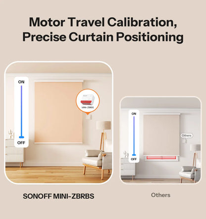 SONOFF MINI-ZBRBS Zigbee Smart Roller Shutter Switch – Controlador inteligente de cortinas, módulo de motor de persianas compatible con ZigBee Hub, automatización de escenas locales e interruptor amplificador de señal para eWeLink Smart Home