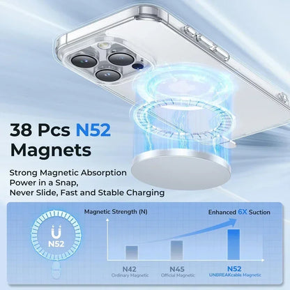 Funda magnética transparente para iPhone 17 Air, 16, 15, 14, 13, 12, 11 Pro Max, Mini, XS y XR – Cubierta protectora de silicona transparente compatible con MagSafe