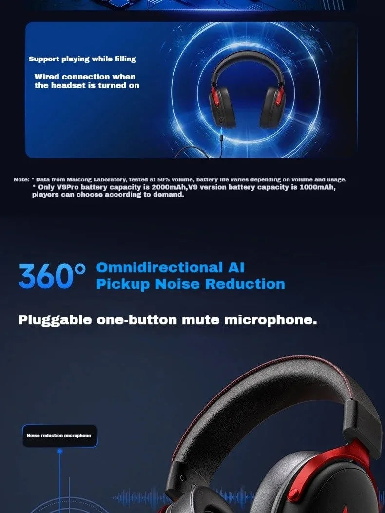 Casque de Jeu Sans Fil MCHOSE V9 Pro 3 Modes – Casque d'Esports Bluetooth, 2.4 GHz & Filaire avec Microphone Anti-Bruit