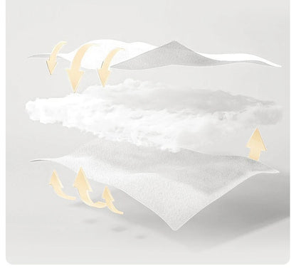 100% Cotton Summer Quilt – Lightweight Long Staple Cotton Comforter for Twin, Queen & Double Beds