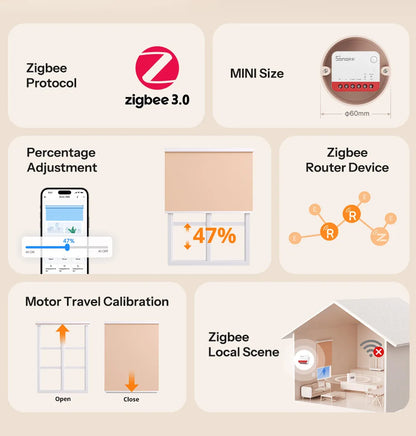 SONOFF MINI-ZBRBS Zigbee Smart Roller Shutter Switch – Controlador inteligente de cortinas, módulo de motor de persianas compatible con ZigBee Hub, automatización de escenas locales e interruptor amplificador de señal para eWeLink Smart Home
