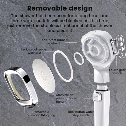 Pommeau de douche haute pression – Pulvérisateur de douche à main 3 modes à économie d'eau, fonction d'arrêt à une touche, accessoire de douche de salle de bain réglable pour la maison