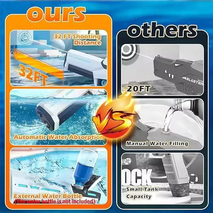 Pistolet à Eau Électrique pour Adultes – Puissant Lanceur d'Eau Automatique avec Grand Réservoir d'Eau pour Piscine d'Été, Plage et Jeux Aquatiques Extérieurs