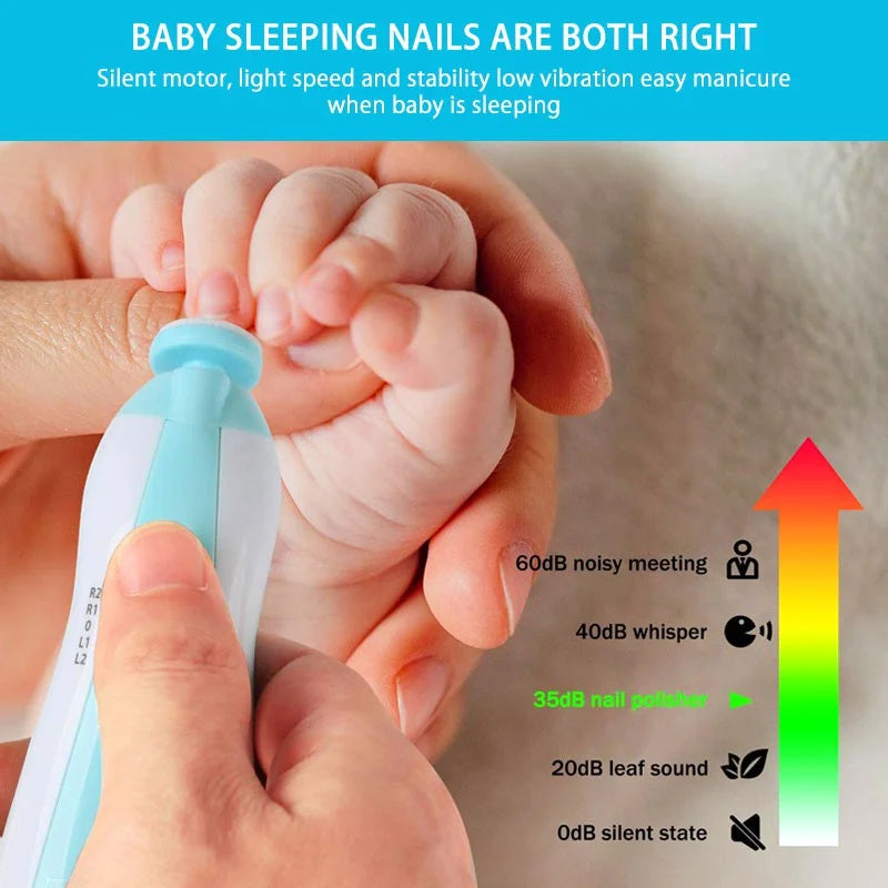 MAMIJOY Cortaúñas Eléctrico para Bebés con Luz LED – Kit de Cuidado de Uñas para Bebés Recién Nacidos, Lactantes y Niños Pequeños, de Bajo Ruido y 4 Velocidades