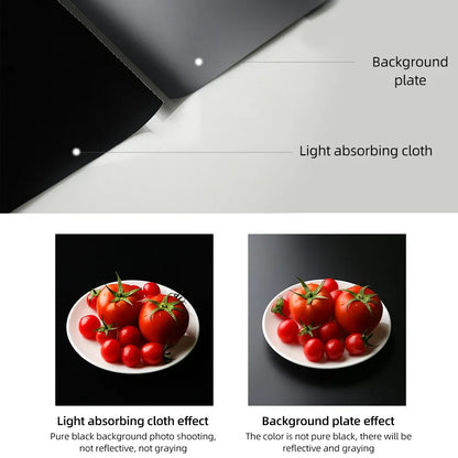Flocking Velvet Black Backdrop Cloth – Light Absorbing Photo Studio Background for Portraits & Products