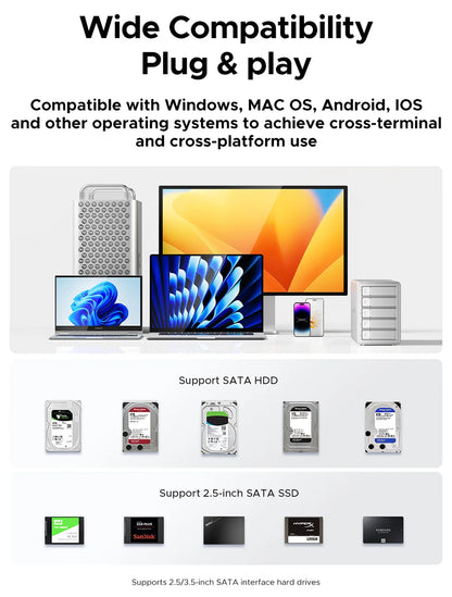 ORICO 4/5 Bay HDD Docking Station – USB 3.2 Type-C 10Gbps SATA Hard Drive Enclosure for 2.5" & 3.5" SSD HDD