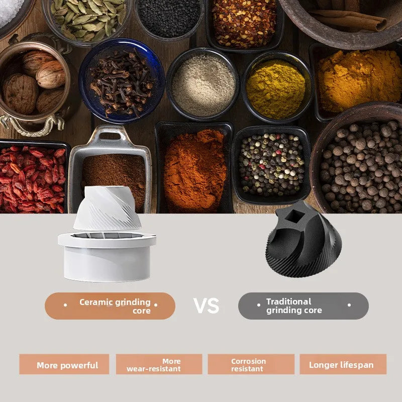 Electric Salt and Pepper Grinder – Automatic Rechargeable Pepper Mill with Adjustable Coarseness for Kitchen & Cooking