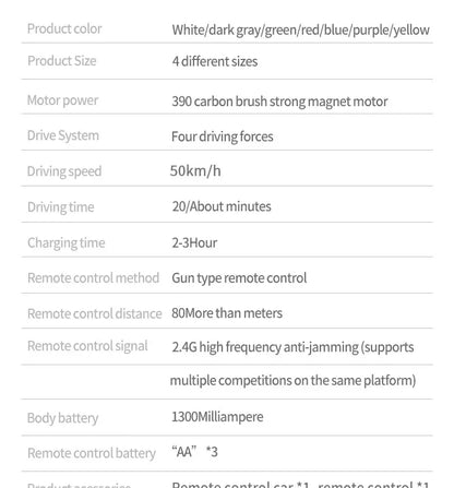 ZWN 1:16 4WD RC Monster Truck 50KM/H y 70KM/H Coche de Derrape de Alta Velocidad con Luces LED y Control Remoto 2.4GHz