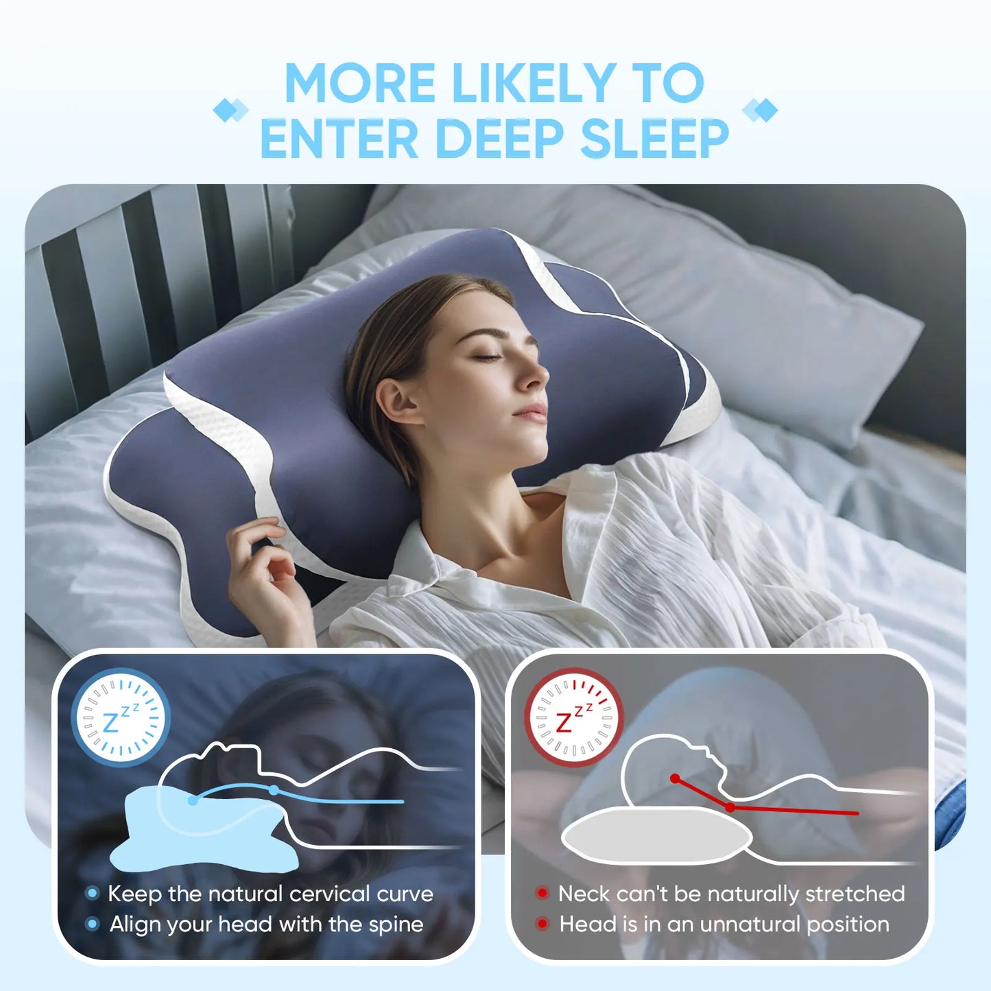 Almohada cervical de espuma viscoelástica – Almohada ergonómica ortopédica para soporte del cuello, almohada contorneada para dormir de lado, boca arriba y boca abajo, cojín de cama para comodidad del cuello y alivio del dolor