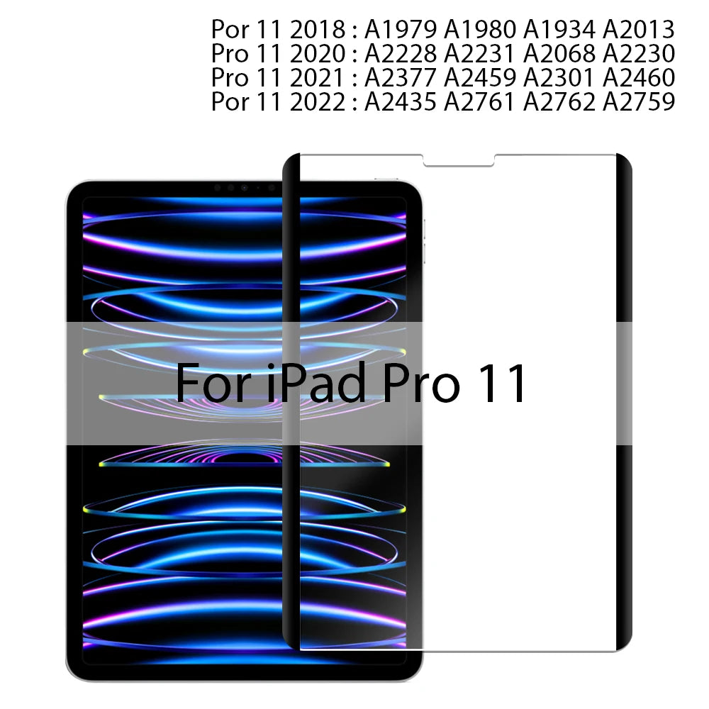 Protector de pantalla magnético Paperlike para iPad A16, Air 11 M3/M2, Air 5/4, Pro 11/13 M5 y M4, Pro 12.9, iPad de 10ª/9ª generación y iPad Mini 7/6