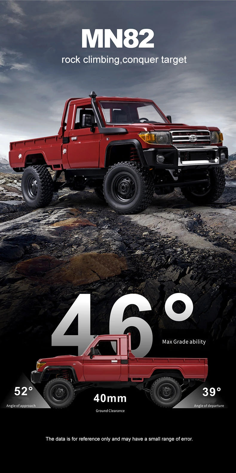 ZWN MN82 Camion Tout-Terrain RC 4x4 LC79 à l'Échelle 1:12 avec Lumières LED, Modèle de Simulation Complet pour Enfants et Adultes