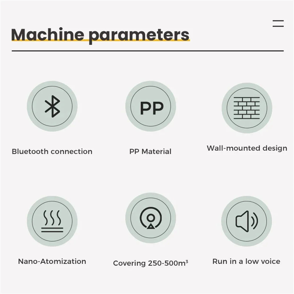 Diffuseur d'arômes – Machine à parfum couvrant 200 m³, diffuseur de parfum intelligent avec contrôle via application Bluetooth, distributeur d'huiles essentielles pour la maison, le bureau et la purification de l'air intérieur